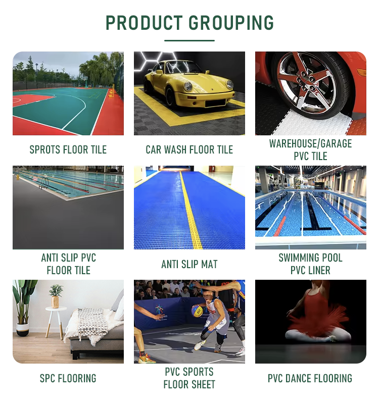 product group